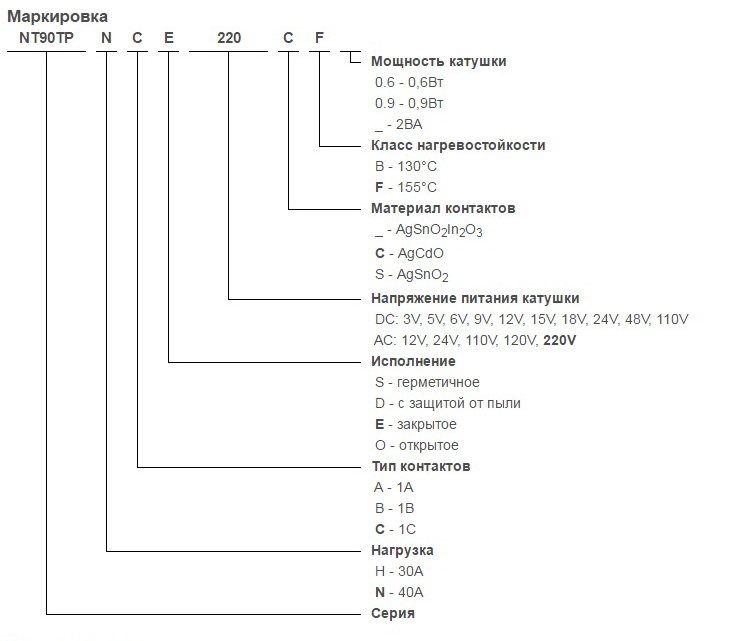 Nt90tpnce220cb схема подключения